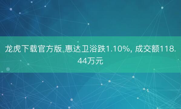 龙虎下载官方版 惠达卫浴跌1.10%， 成交额118.44万元