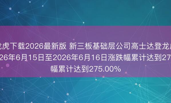 龙虎下载2026最新版 新三板基础层公司高士达登龙虎榜: 2026年6月15日至2026年6月16日涨跌幅累计达到275.00%